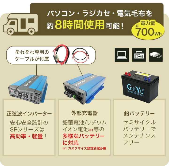 楽天市場】車中泊スターター5点セット 正弦波インバーター1500W12V 