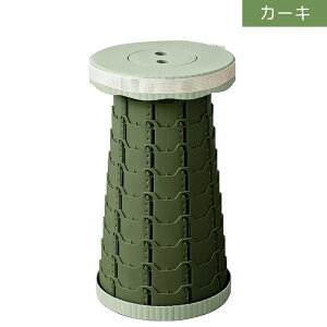 ϋv Xc[ ֎q Lk`FA ܂肽݈֎q y RpNg ^ AEghA _CjO Lk֎q ܂肽݃`FA  ω׏d 200kg ɂ ܂肽 ֎q fXN `F