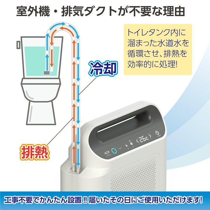 楽天市場】トイレ用エアコン トイレ用 冷房 トイレクーラー ACW トイレ 