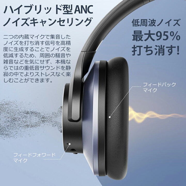 楽天市場 有線も無線も Oneodio A10 ワイヤレス ヘッドホン Bluetooth ノイズキャンセリング Anc 外音取り込み ヘッドフォン マイク付き 50時間再生 ワイヤレスヘッドホン 有線 無線 両用 ゲーミング ヘッドセット 密閉型 オーバーイヤーヘッドホン Iphone Andoroid
