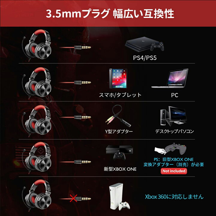 楽天市場 Oneodio Pro M ワイヤレス ヘッドホン ヘッドセット マイク付き 80時間再生 Bluetooth 5 2 無線 有線 オーバーイヤー パソコン テレビ スマホ テレワーク 仕事 オンライン授業 会議通話 ボイスチャット 折り畳み式 50mmドライバー 密閉型 送付無料 Iphone