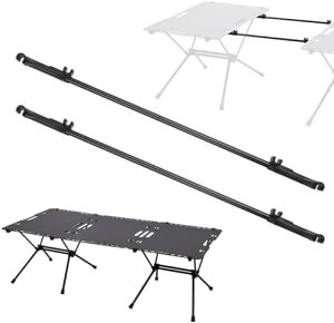 e[uRlNgbh Lv e[u bh e[uANZT[ gANZT[ RlN^ 2{ y ܂肽 Helinox e[up AEghA Lvpi