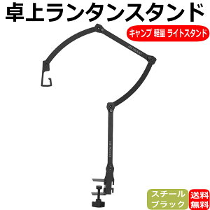 ^X^h Lv  X^h ^nK[ CgX^h y e[u ^|[