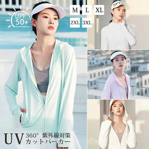  AE^[  y ʋC Ă~  z UPF50+  ڐG⊴ bVK[h  -5 UVJbg ⊴p[J[