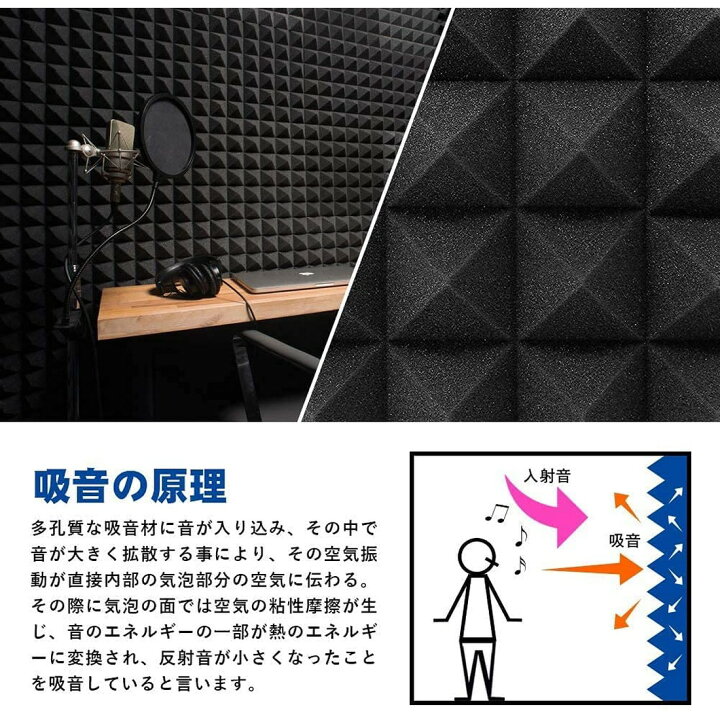 楽天市場】吸音材 防音 壁 50*50cm 厚さ5cm 48枚セット 防音材 