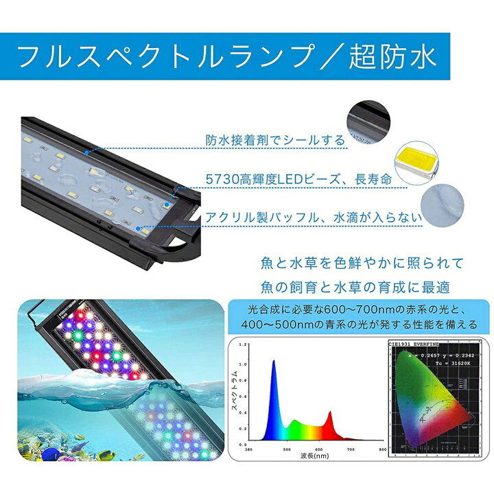 楽天市場 水槽ライト アクアリウムライト クリアled 熱帯魚ライト 水槽用 7色白 赤 橙 黄 緑 青 藍led 調節可能 新開発の昼光と月光モード Ip68防水仕様 長寿命 観賞魚飼育 水草育成用 スライド式 45cm 60cm 水槽対応 5段階明るさ調整 Oneoo