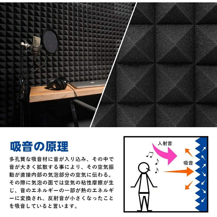 楽天市場】吸音材 防音材 ウレタン 48枚セット 25*25cm 厚さ5cm 
