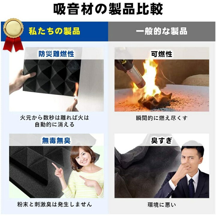 楽天市場】吸音材 防音材 ウレタン 48枚セット 25*25cm 厚さ5cm 