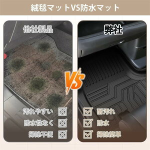 �z���_ �V�^ N-BOX JF5 JF6 �t���A�}�b�g�Z�J���h�}�b�g�g�����N�}�b�g NBOX JF5 JF6 �J�[�}�b�g �t���Z�b�g �G�k�{�b�N�X ���Q�b�W�g���C ����~�� N�{�b�N�X JF5 JF6 �J�[�S�}�b�g TPE�f�� �ω��� �h