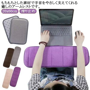 p\R ru }EXpbh Zp[g  L[{[h NbV XgXg L[{[h p\R u A[NbV ᔽ NbV A[Xg ̎ Sy 