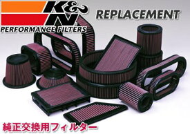 K&N REPLACEMENT FILTER 850/C70(8B)/S70/V70(8B)