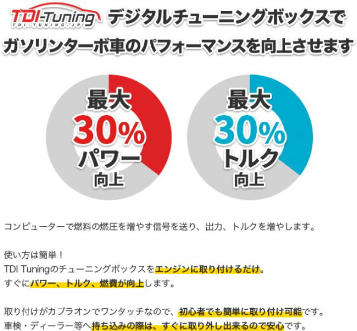 楽天市場】VOLVO ボルボ V70 180PS TDI-Tuning CRTD4 Petrol Tuning 