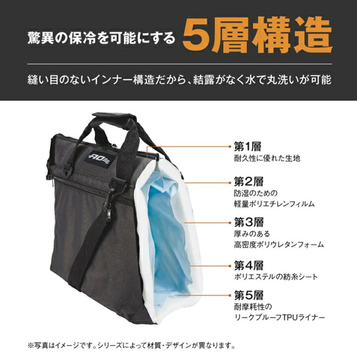 楽天市場】10%OFFクーポン対象 / エーオークーラー AO Coolers | 18  