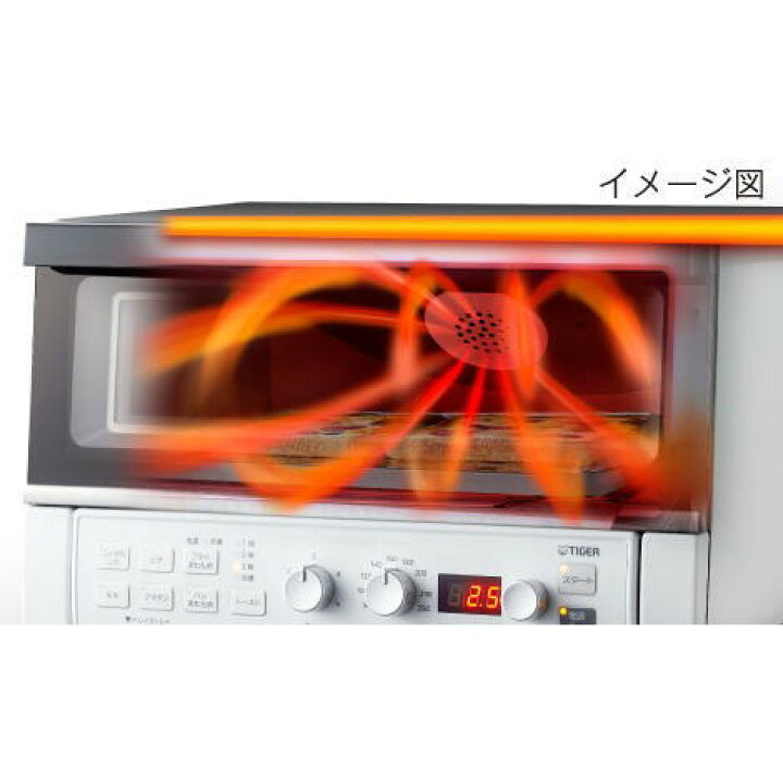 楽天市場】タイガー魔法瓶(TIGER) KAT-A131-WM(マックホワイト 