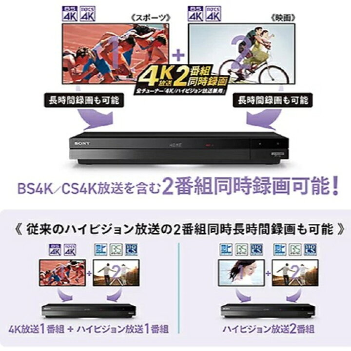 楽天市場】【長期保証付】ソニー(SONY) BDZ-FBW2200 4Kチューナー内蔵  