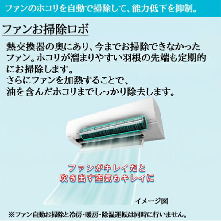 楽天市場】日立 HITACHI エアコン 6畳 2.2kw RAS-W22R-W 日立 白く 