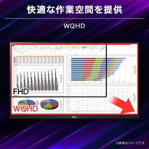 yۏؕtzLGGNgjNX(LG) 32GS75Q-B LG UltraGear 31.5^ WQHDQ[~OfBXvC