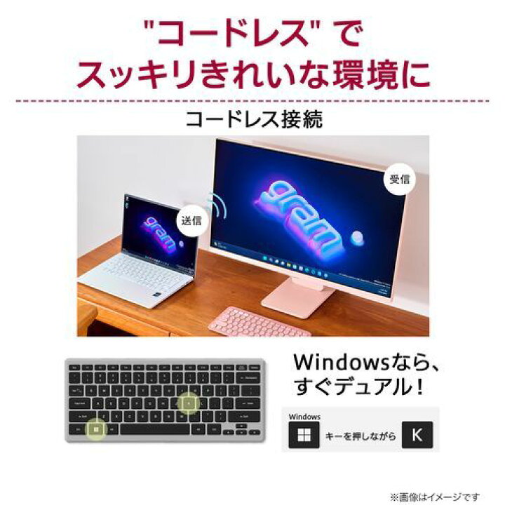 楽天市場】LGエレクトロニクス(LG) 25SR50F-W LG MyView Smart Monitor 
