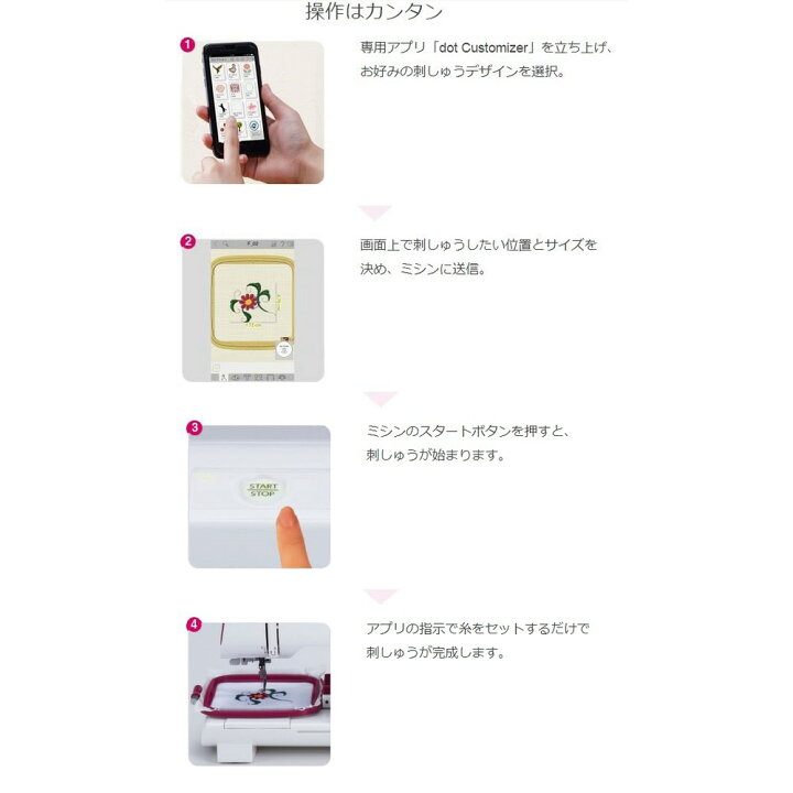 楽天市場】ジャノメ janome IJ521 スマートミシン 刺繍ミシン IJ521 
