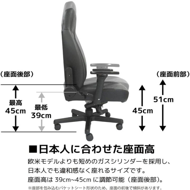 楽天市場】noblechairs ゲーミングチェア ICON ブルー NBL-ICN-PU-BBL 