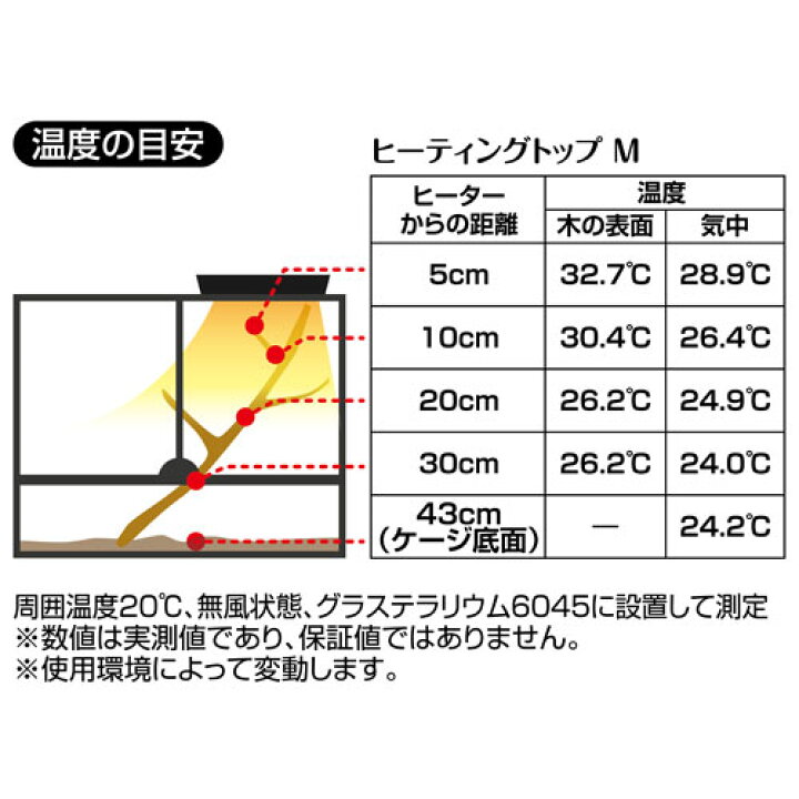 楽天市場】ジェックス ヒーティングトップ M 2個セット 爬虫類 両生類 ヒーター 薄型 簡単設置 安全設計『送料無料(一部地域除く)』 : よろずやマルシェ 楽天市場】ジェックス ヒーティングトップ M 2個セット 爬虫類 両生類 ヒーター 薄型 簡単設置 安全設計『送料無料(一部地域除く)』 : よろずやマルシェ