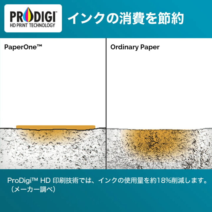 楽天市場】コピー用紙 A4 5000枚(500枚×10冊)ペーパーワン(PAPER ONE) 高白色 プロデジ高品質 保存箱仕様 PEFC認証 用紙 OA用紙 印刷用紙 無地 『送料無料(一部地域除く)』 : よろずやマルシェ 楽天市場】コピー用紙 A4 5000枚(500枚×10冊)ペーパーワン(PAPER ONE) 高白色 プロデジ高品質 保存箱仕様 PEFC認証 用紙 OA用紙 印刷用紙 無地 『送料無料(一部地域除く)』 : よろずやマルシェ
