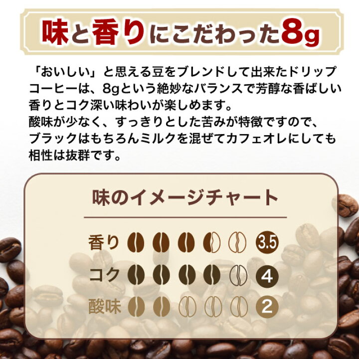 ドリップバッグコーヒー 8g×200袋 コーヒー ドリップコーヒー ドリップ ドリップパック ドリップバッグ 珈琲 個包装 大容量 業務用 よろずやマルシェ ドリップバッグ 9g×200袋(個包装)
