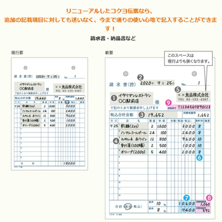 楽天市場】コクヨ NC複写簿ノーカーボン3枚納品書 請求付 12行50組 B6 