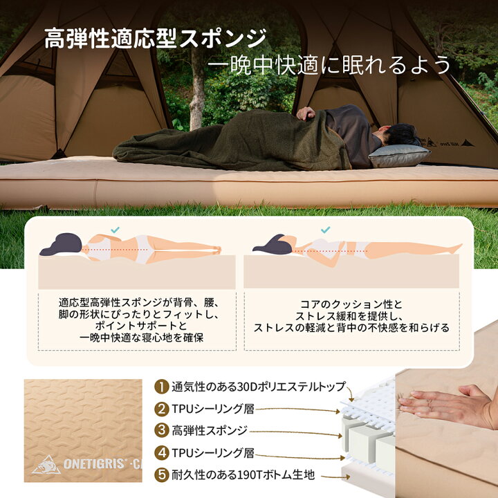 楽天市場】☆20％オフクーポンあり→21,912円☆送料無料 OneTigris 