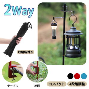 ^X^h  ^nK[ e[u ACA Lv Nv yO  CgX^h [