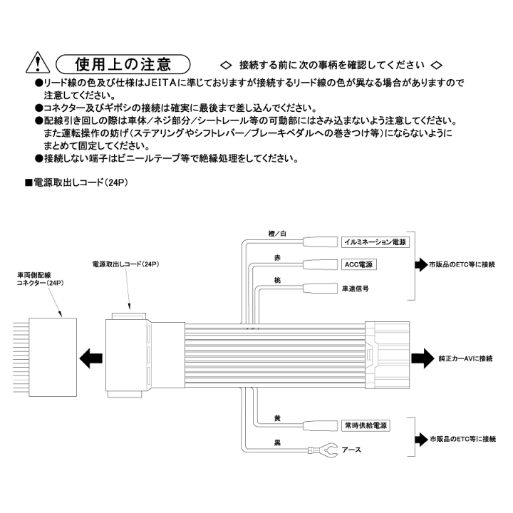 楽天市場】ワントップ/OneTop スズキ車用24P電源取り出しコード