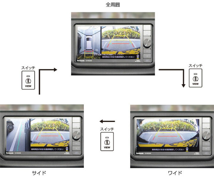 楽天市場】ワントップ/OneTop ダイハツ車用バックカメラ変換アダプター 