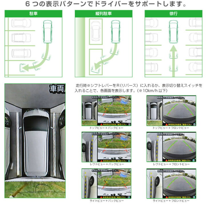 楽天市場 ヴェルファイア専用 H30 1 R2 1 サテライトビューカメラ 取付工賃込み Sv Y007 ワントップ オンラインショップ
