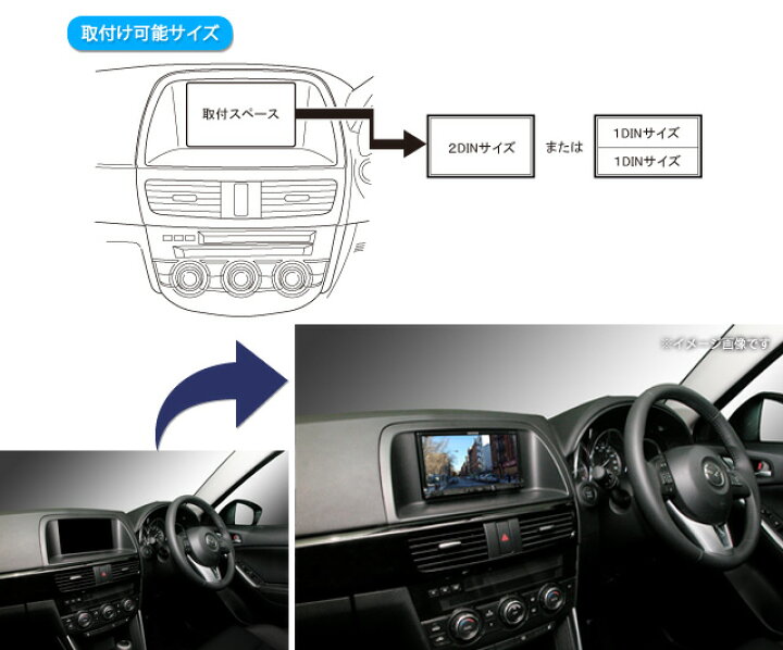 楽天市場】カナテクス/KANATECHS マツダ カーナビ取付キット(TBX-T013 