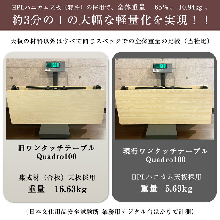 楽天市場】＼ポイント5倍☆お試し交換OK／ 折りたたみ ダイニング 