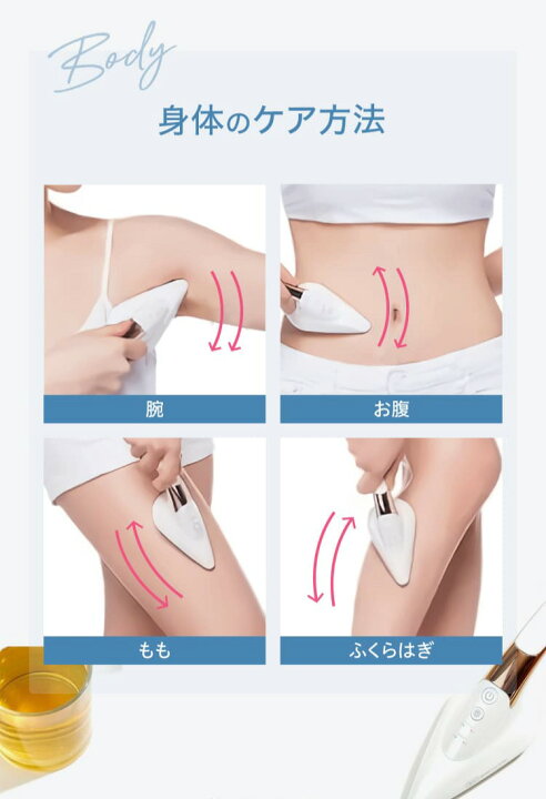 楽天市場】スキンアイロン SKIN IRON 正規代理店 美顔 美肌 温感ケア  