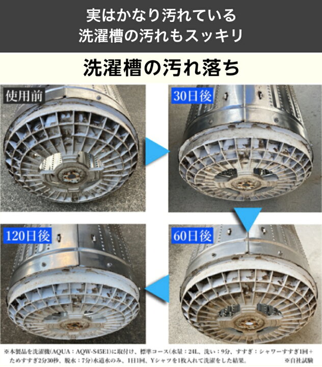 楽天市場】【特許取得済】 スーパー ナノバブル 発生器 バブリッシモ 