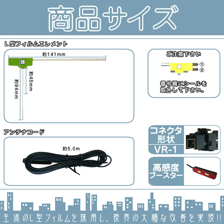 楽天市場】パナソニック カーナビ対応 地デジ フルセグ フィルム 