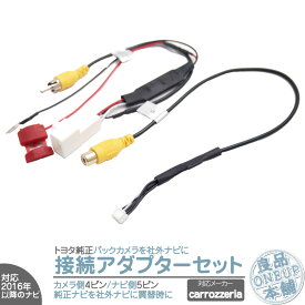 Hdmi機器からコンポジット入力付きテレビへ出力 Hdmi Rca サンワサプライ株式会社