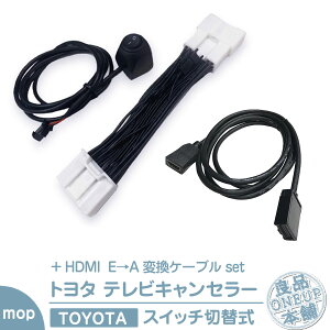 HDMI E A ^Cv ϊ fBXvCI[fBI TVLbg s er  erLZ[ g^ s er DVD Lbg  p[LO