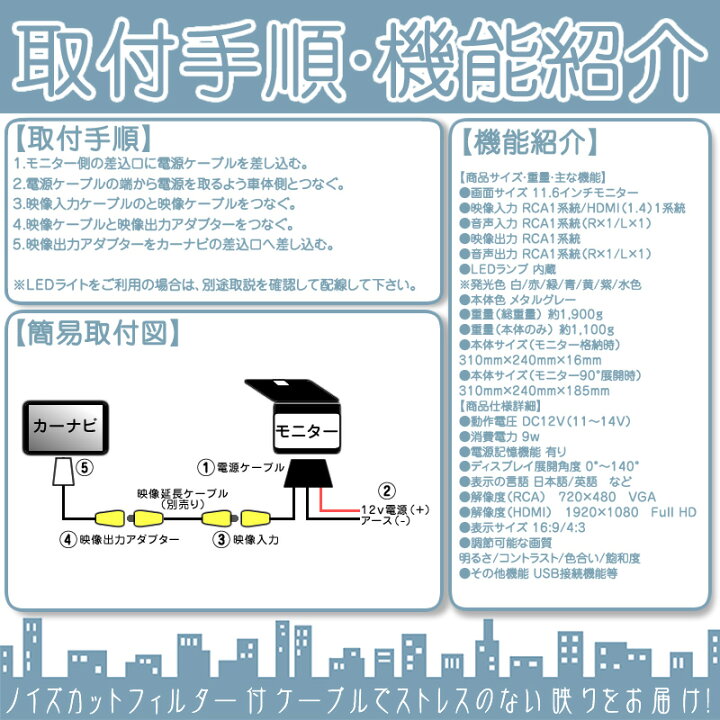 楽天市場 アルパイン カーナビ対応 11 6インチ フリップダウンモニター 12v車 対応 外部 液晶 モニター 当店だけのノイズ対策済 定番 液晶モニター 家族 子供 同乗者向け モニター 良品本舗 Oneup