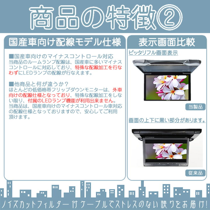 楽天市場 ホンダ カーナビ対応 11 6インチ フリップダウンモニター 12v車 対応 外部 液晶 モニター 当店だけのノイズ対策済 定番 液晶モニター 家族 子供 同乗者向け モニター 良品本舗 Oneup