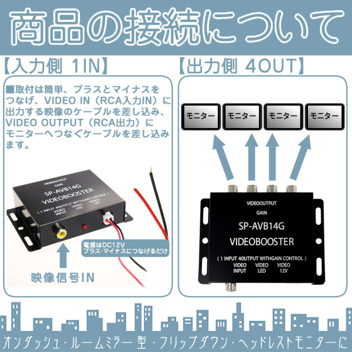 楽天市場】映像分配器 4ch ビデオブースター内蔵分配器 モニター追加 