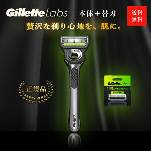 �W���b�g���{ �����V�F�[�o�[ �{�́{�֐n�Z�b�g �ւ��n�t Gillette Labs ���K�i �����Y�V�F�[�r���O �M�t�g �v���[���g�ɍœK �E���