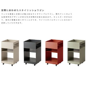 X^CbV TChe[uS 4J[ X`[ _Ƌ A[g  TChe[u Q rO   [ [Ƌ 1l炵 V }V ˌ V