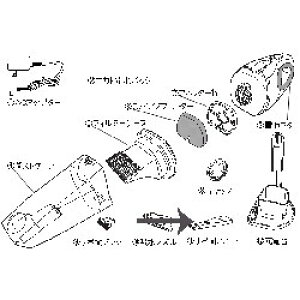 �y�����y�֓�_�Ή��z�c�C���o�[�hHC-D553-07 795537 �����ԃm�Y���c�C���o�[�h HC-E221 �R�[�h���X �E�F�b�g&�h���C�N���[�i�[�p �����ԃm�Y�� �p�[�c[5000000006946]