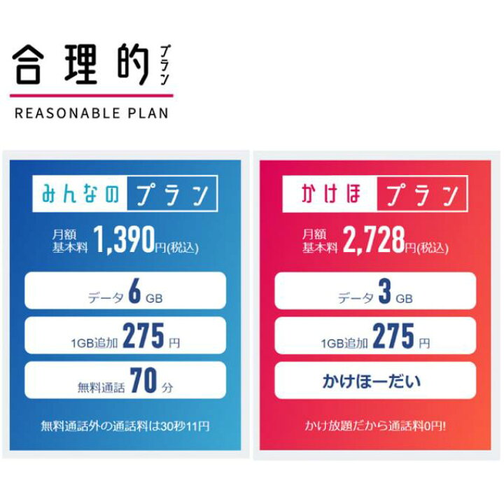 新作からSALEアイテム等お得な商品満載 日本通信SIM スターターパック ドコモ 新作からSALEアイテム等お得な商品満載 日本通信SIM スターターパック ドコモ