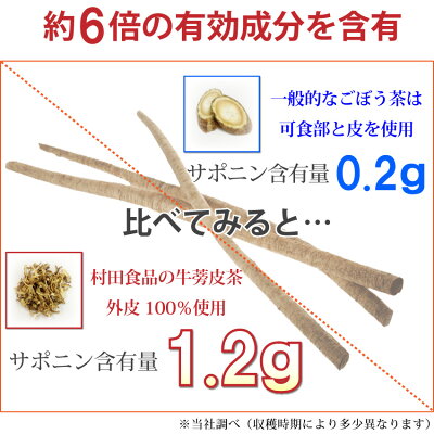 比較