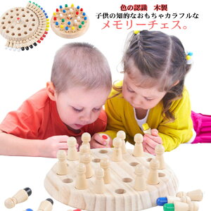 [`FX  LQ[ ؐmߋ ]g[jO c jv[g a