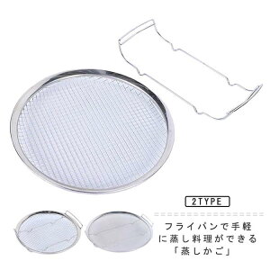  XeX tCp  ł H@Ή RpNg[ ؂肴 Lb`c[